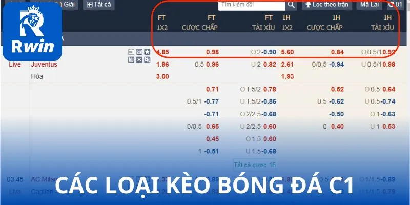 Các loại kèo bóng đá C1