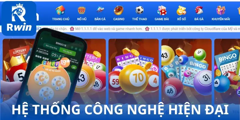 Hệ thống công nghệ hiện đại chuẩn quốc tế cho game xổ số tự chọn