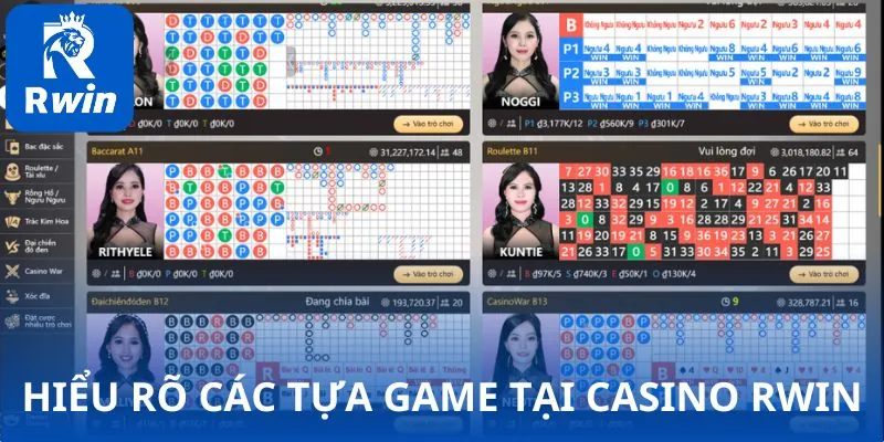 Những lựa chọn game bài không thể thiếu cho giải đáp cần gì khi vào casino