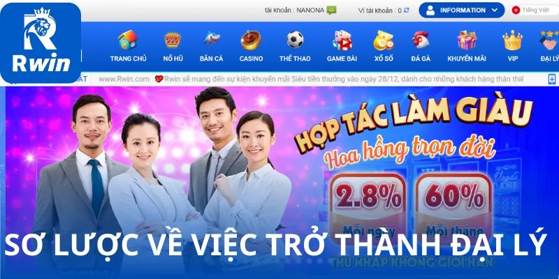 Sơ lược về việc trở thành đại lý RWIN 